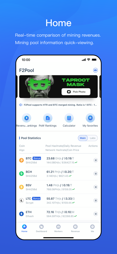 F2Pool - F2Pool app home screen displaying real-time mining pool statistics, revenue rankings, and hash rates for various cryptocurrencies.