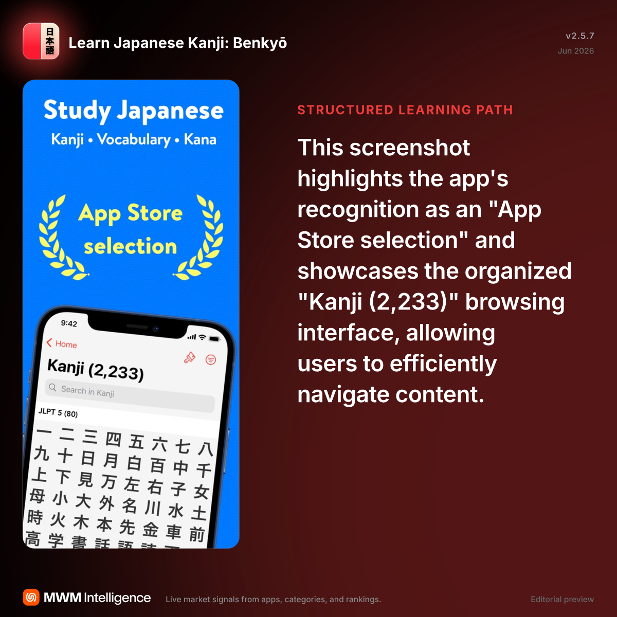 Learn Japanese Kanji: Benkyō - Education App | MWM