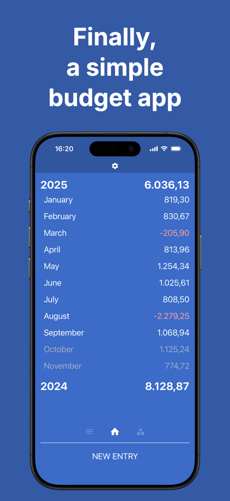 Expense + Spending Tracker - Monthly financial summary screen of the Expense and Spending Tracker app showing budget lists for 2025 and 2024