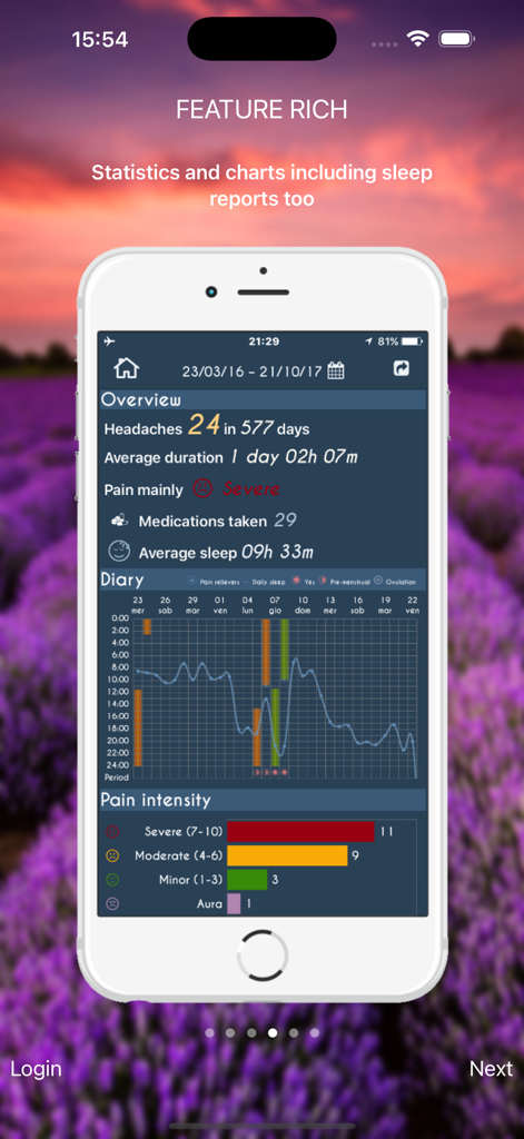 HeadApp Migraine Diary dashboard showing headache statistics charts and sleep reports on a mobile device