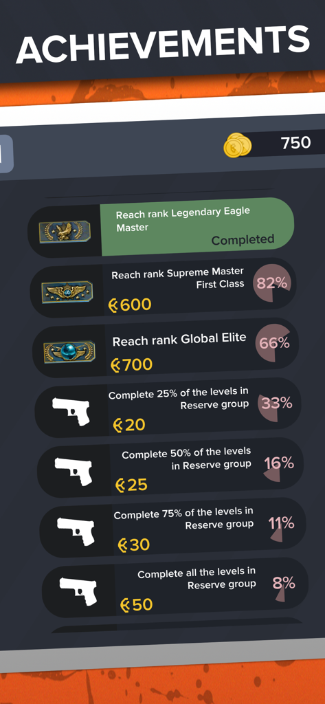 Errungenschaften-Menü in der CSGO und CS2 Trivia-App, das den Rangfortschritt für Legendary Eagle Master und Global Elite anzeigt