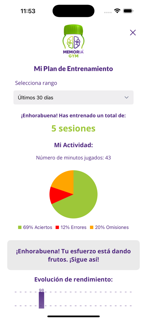 MemorIA GYM - MemorIA GYM app dashboard showing mental training progress and accuracy statistics