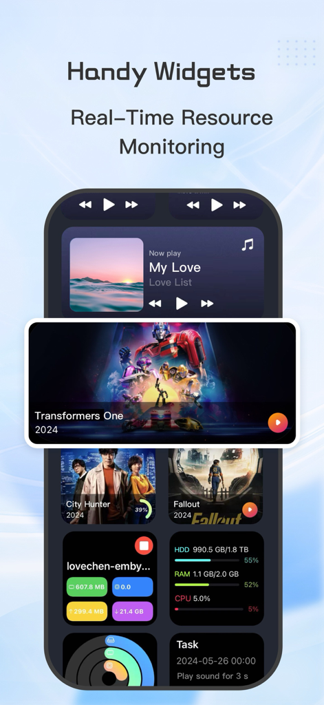 DS Cloud-Video Library&Player - Handy widgets and real time resource monitoring on the DS Cloud app interface