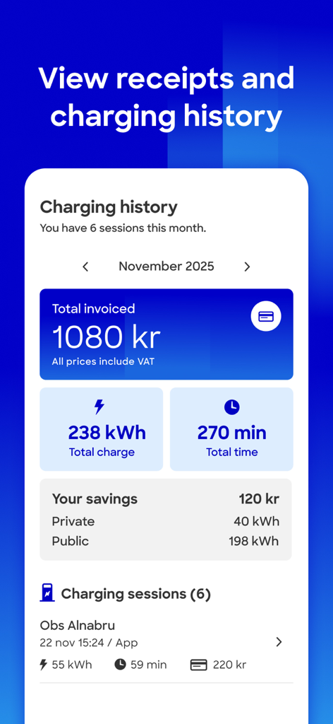 Captura de ecrã da aplicação Mer Connect Norway que mostra um resumo mensal do histórico de carregamento, incluindo custo total, consumo de energia em kWh e tempo total de carregamento.