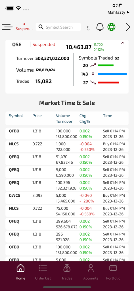 QSC Mobile Trading App - Finance App | MWM
