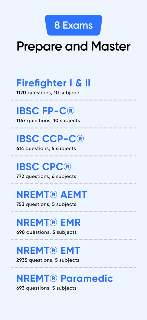 EMS Prep Test : Pass Exam 2026 - Education App | MWM