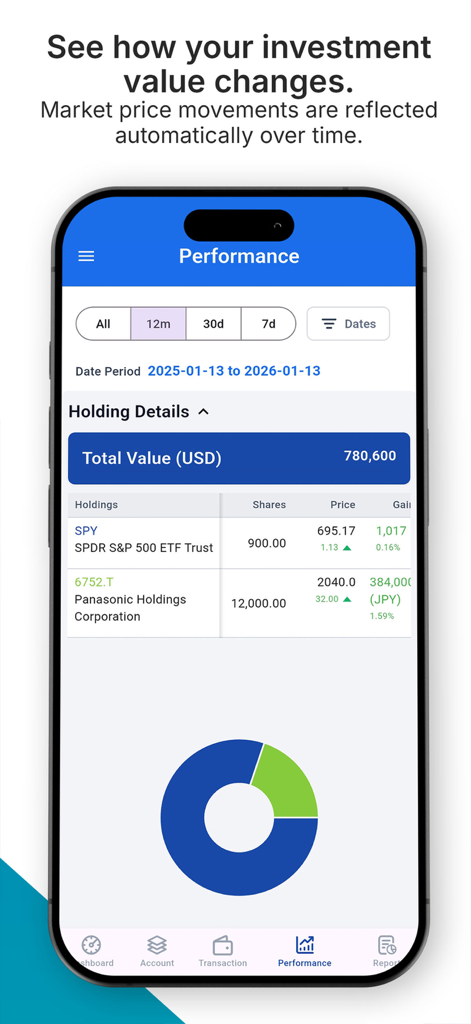 Vision Money:Net Worth & Goals - Vision Money app screen displaying investment performance with stock holdings and total portfolio value.