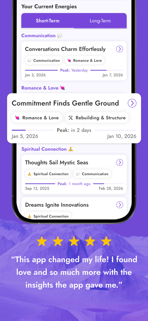 Interface de l'application AstroBella montrant des aperçus personnalisés des transits et un avis utilisateur cinq étoiles.
