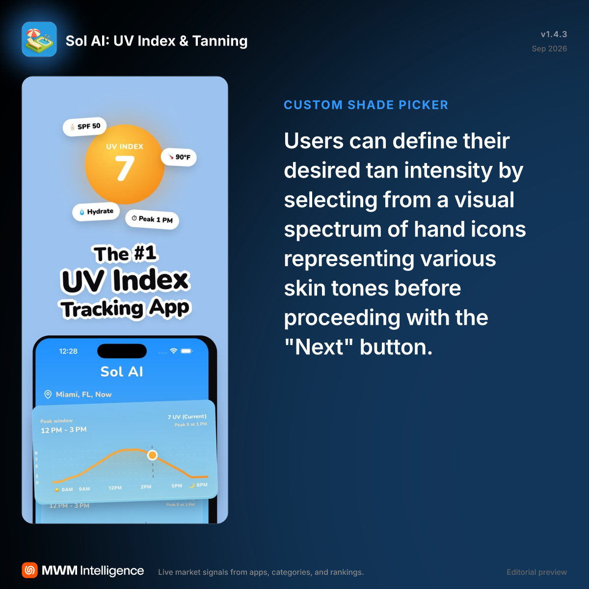 Sol AI: UV Index & Tanning - Weather App | MWM