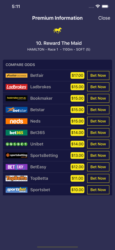 Plunge: Horse Racing - 다양한 북메이커의 경마 배당률을 비교하는 플런지 앱의 프리미엄 정보 화면