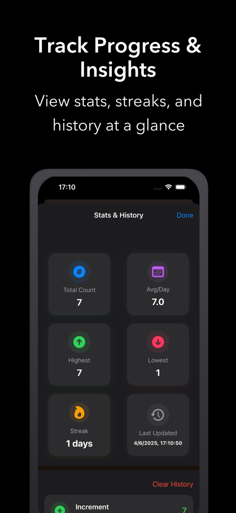 Numly AI: Smart Tally Counter - Statistics and history dashboard in Numly AI app showing total count average per day and streaks