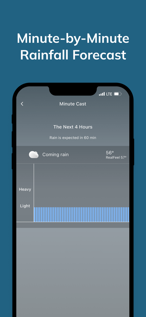 My Weather Tracker & Alerts - A screenshot of the My Weather Tracker app showing a minute-by-minute rainfall forecast chart for the next 4 hours.