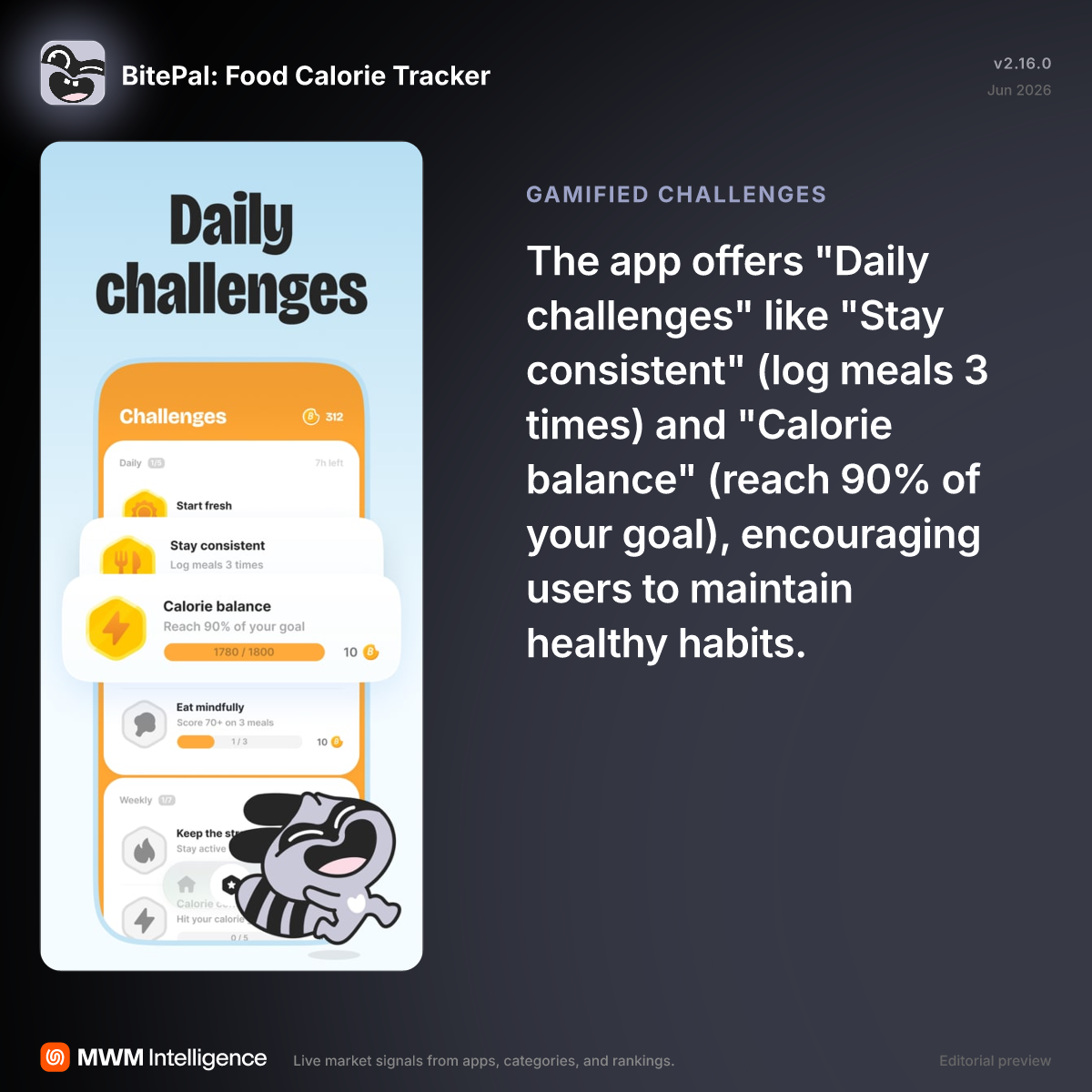 BitePal: Food Calorie Tracker - Health & Fitness App | MWM