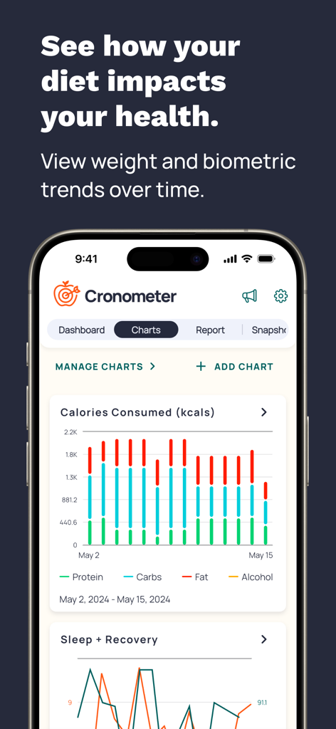 Cronometer mobile app interface showing calorie consumption and biometric trend charts