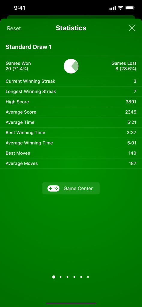 Solitaire The Game - Player statistics dashboard in Solitaire The Game showing win-loss ratio and game performance metrics.