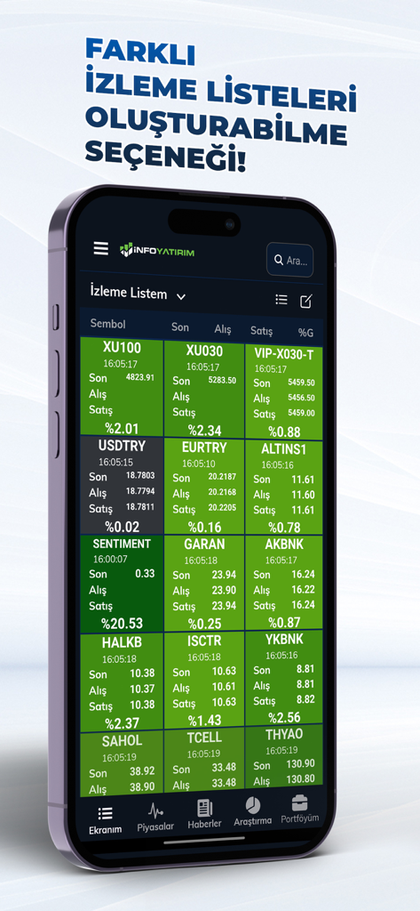 İnfoTrade Pro - Interfaz de la aplicación móvil Infotrade Pro que muestra una lista de observación personalizable de índices del mercado de valores turco y pares de divisas