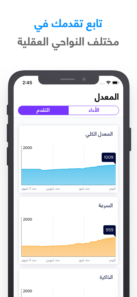شعلة - درّب عقلك يومياً - A mobile screen showing cognitive progress charts for memory and speed in the Sholah brain training app.