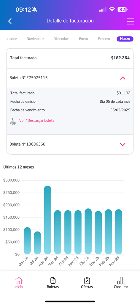 Pantalla de detalles de facturación en la aplicación VTR que muestra información de facturas y un gráfico de barras del historial de consumo mensual.