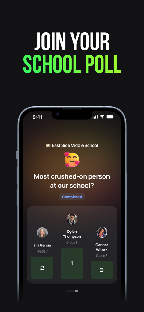 Peek: Secret Compliment - A screenshot of the Peek app showing a school poll for the most crushed-on person with top three winners.