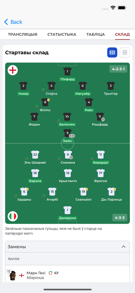 Tela de escalação de partida de futebol mostrando formações de equipe e elencos de jogadores para Inglaterra e Itália no aplicativo Tribuna