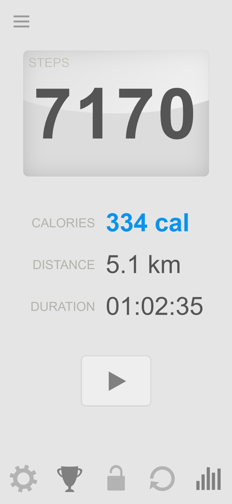 Step Counter - Calorie Counter - Main interface of the Step Counter app showing steps calories distance and duration