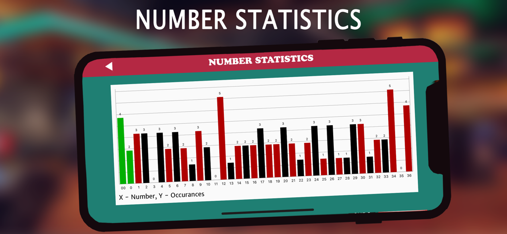 Roulette Royale - Grand Casino - A bar chart showing the number statistics and occurrences in the Roulette Royale casino game