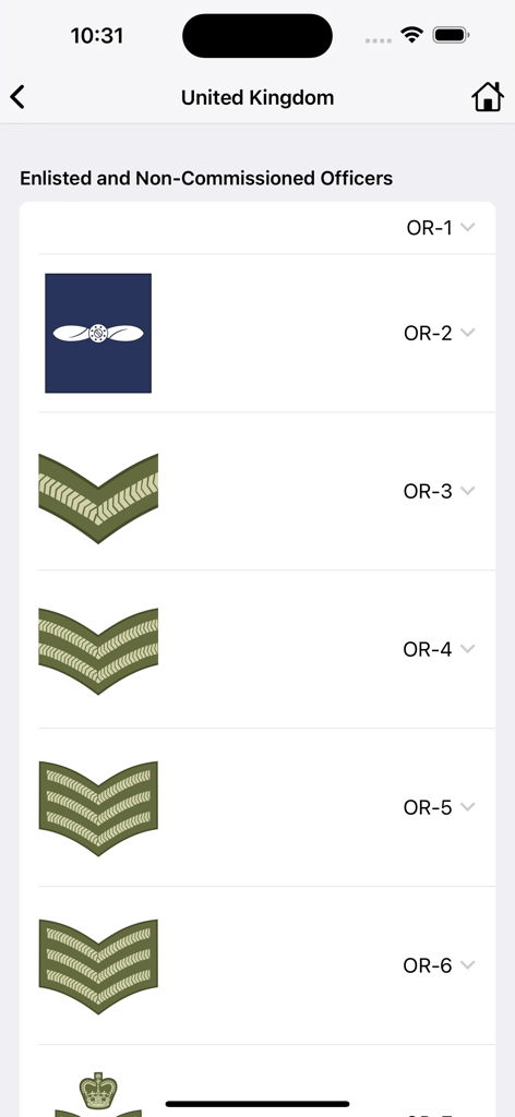 Screenshot of NATO Ranks app showing United Kingdom enlisted and non-commissioned officer insignia from OR-1 to OR-6