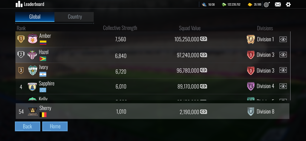 Pantalla de la tabla de clasificación mundial en Soccer Dynasty Club Manager que muestra las clasificaciones de los equipos por fuerza colectiva y valor de la plantilla