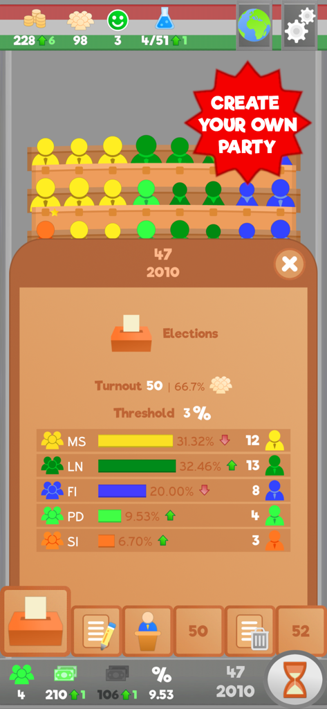 Lawgivers - Election results screen in the Lawgivers strategy game showing party statistics and seat counts