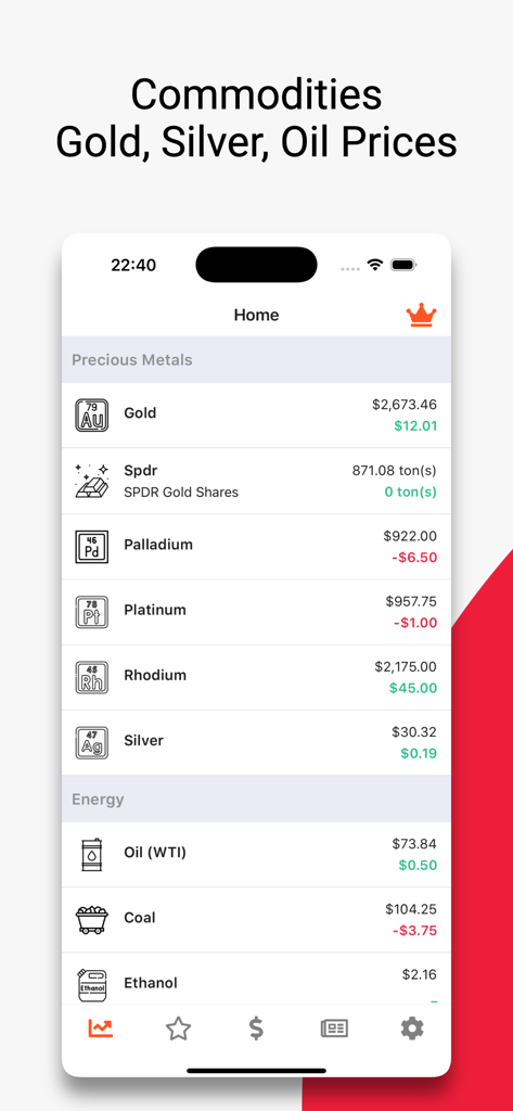 GoldNow app dashboard showing live prices for gold silver and oil