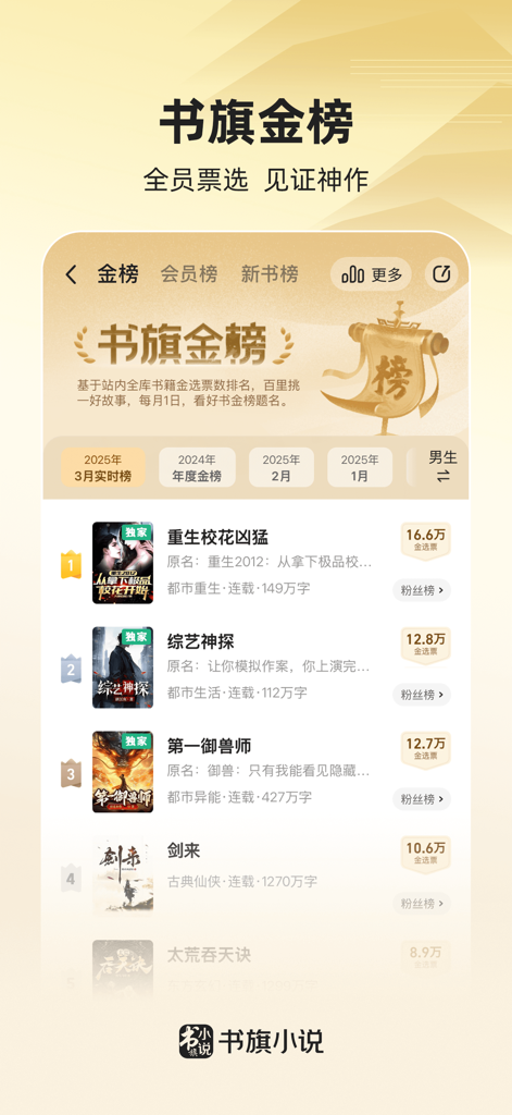 Classement des romans en ligne les plus populaires sur l'application Shuqi Novel