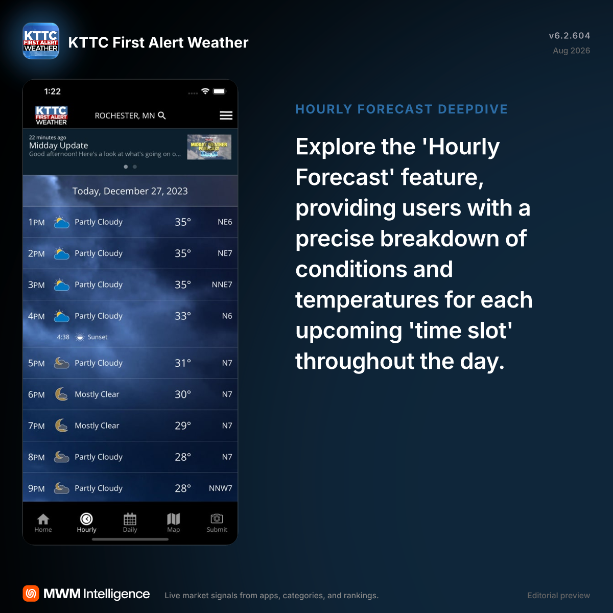 KTTC First Alert Weather - Weather App | MWM