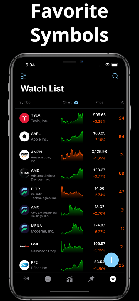 Stock watchlist screen in the Stocks Advisor app displaying favorite symbols like Tesla and Apple with live price charts and daily performance metrics.