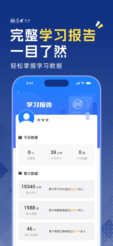 厚大法考-法考真题在线做题，司法考试刷题神器 - Hou Da Fa Kao app learning report showing study time and exam question statistics