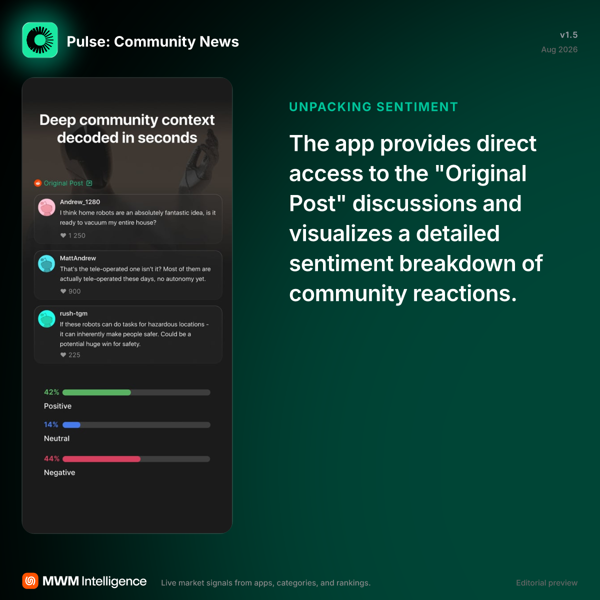 Pulse: Community News - News App | MWM