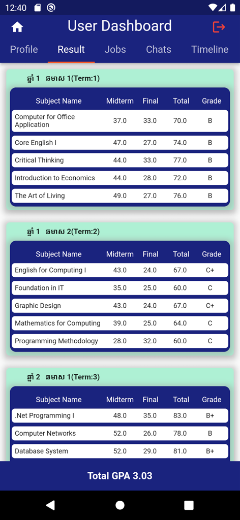 Build Bright University mobile app user dashboard showing academic results, grades per term, and total GPA