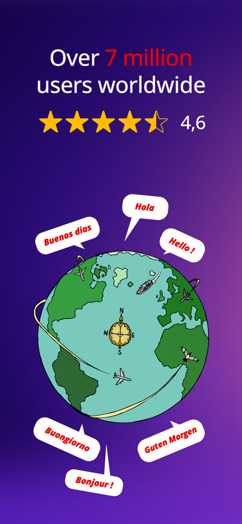 Gymglish: Learn a language - Gymglish App-Bildschirm mit über 7 Millionen Nutzern weltweit und einer Bewertung von 4,6 Sternen mit einer Weltkugel-Illustration und mehrsprachigen Begrüßungen