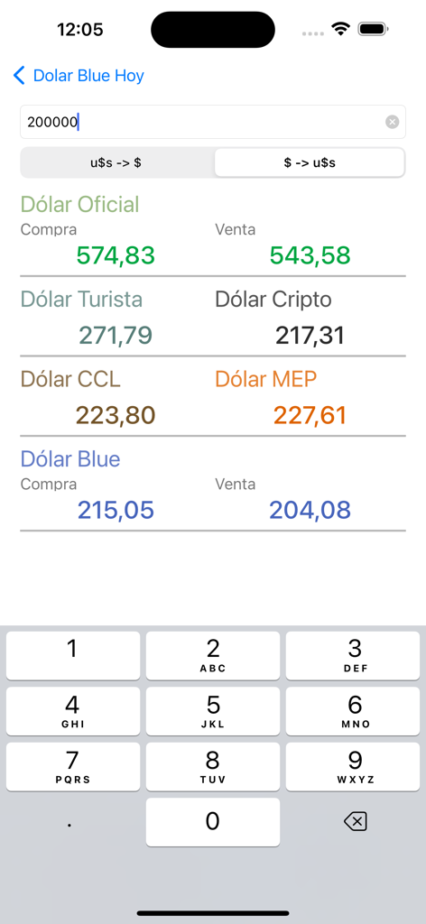Interface of the Dolar Blue Hoy app displaying multiple Argentinian dollar exchange rates and a currency converter
