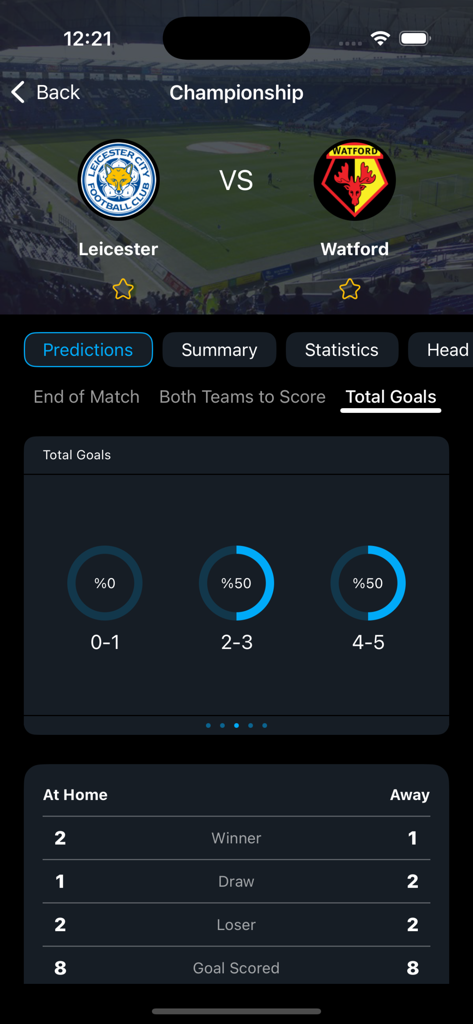 Which Win - Which Win app displaying soccer match predictions and statistics for Leicester versus Watford
