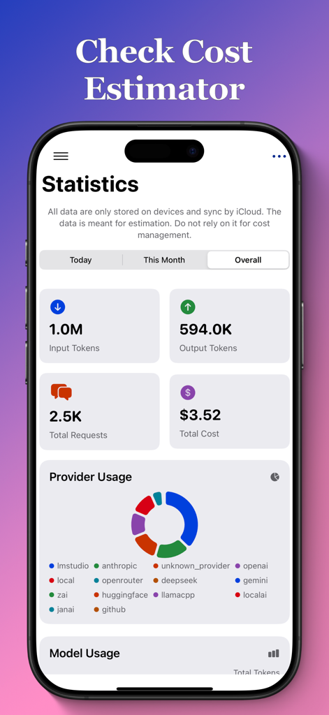 Privacy AI: Powerful chatbot - Privacy AI app dashboard showing statistics for input tokens, output tokens, total cost, and a provider usage pie chart.