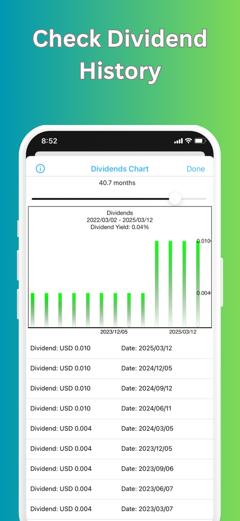 Company 360 - Company 360 app screen displaying a historical dividends chart and a list of specific dividend payment amounts and dates
