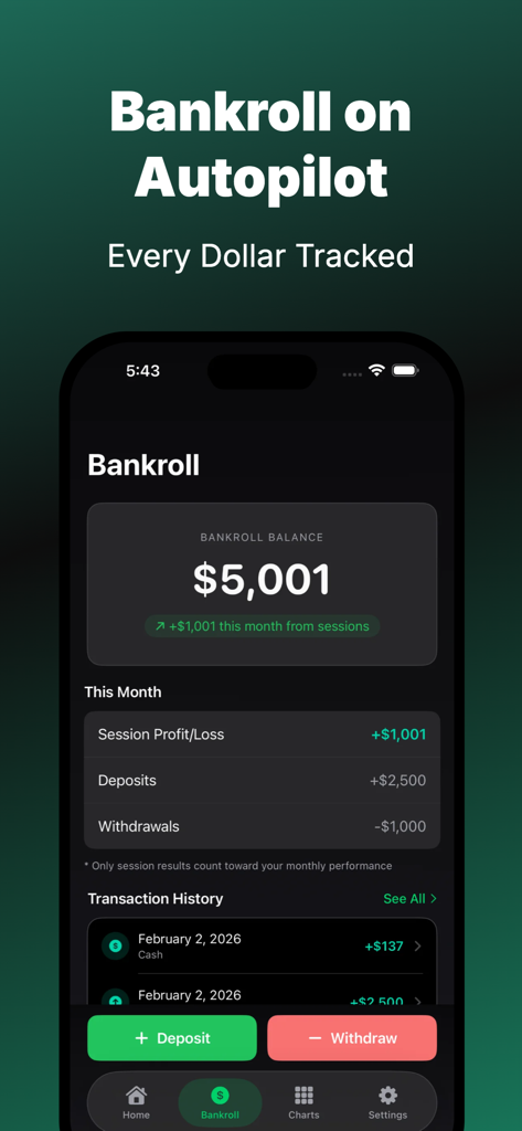 A mobile app interface displaying a poker bankroll dashboard with balance monthly profit and transaction history