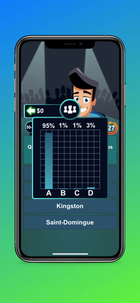 Millionaire Quiz gameplay screen showing the Ask the Audience lifeline result with a bar chart and percentages for each answer choice.