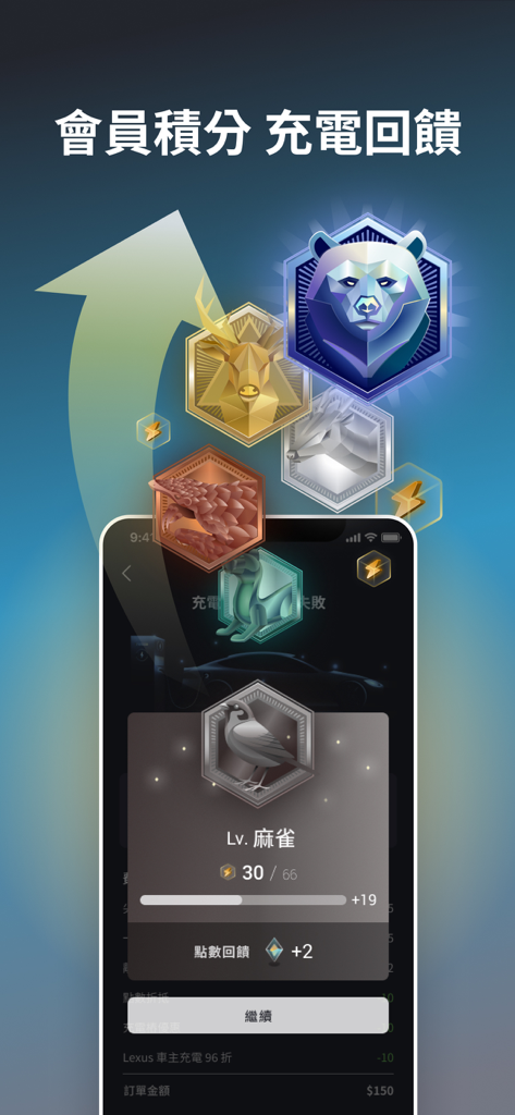 EVALUE - 電動車充電站 - EVALUE app membership interface showing animal-themed loyalty levels and charging rewards points