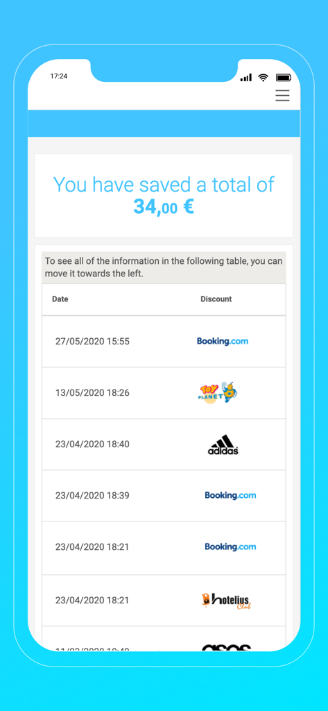 총 34유로의 절약 금액과 Booking.com 및 Adidas와 같은 브랜드의 사용된 할인 내역을 보여주는 IBenefits 앱의 모바일 인터페이스
