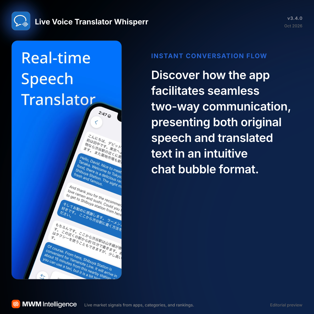 Live Voice Translator Whisperr - Productivity App | MWM