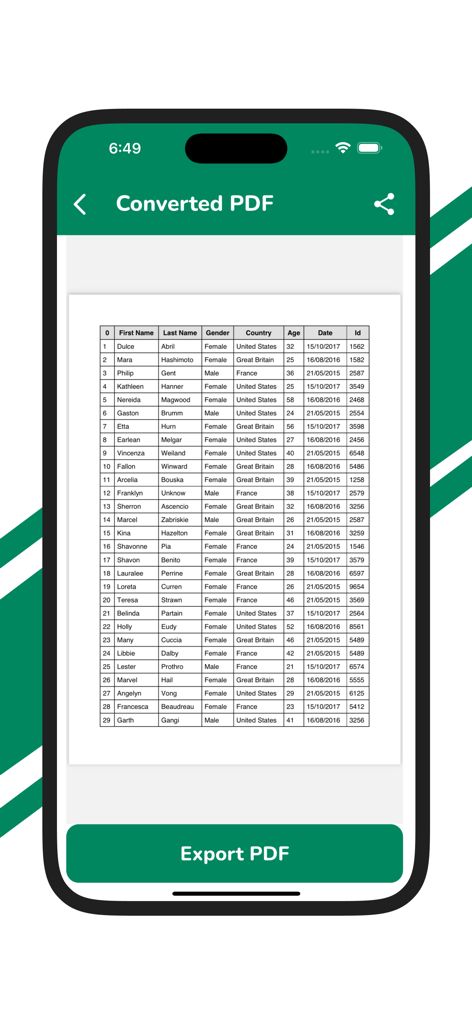 XLSX to PDF Converter - Prévia de um documento PDF convertido mostrando uma tabela de dados em um dispositivo móvel
