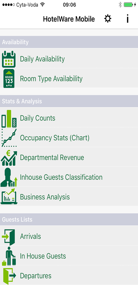 Theova HotelWare Reporting App - Theova HotelWare Mobile app main menu featuring sections for availability stats and guest lists for hotel management.