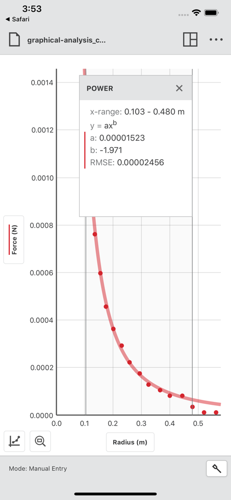 Un gráfico de fuerza en función del radio que muestra un ajuste de curva de potencia y análisis estadístico en la aplicación Vernier Graphical Analysis.