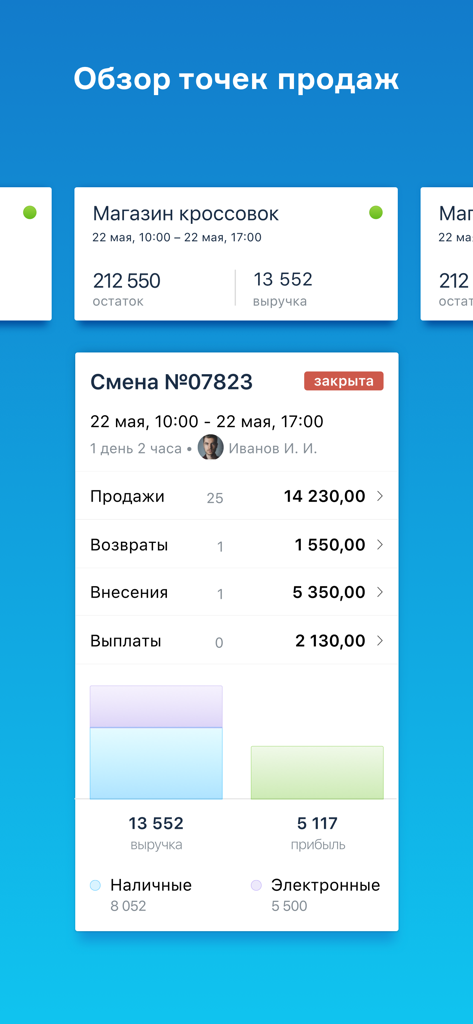 МойСклад. Торговля, склад, CRM - Un tableau de bord détaillé dans l'application MoySklad affichant les rapports de vente et les marges bénéficiaires.